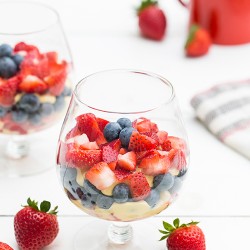 Italian Zabaglione Recipe